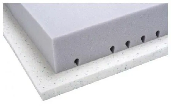 Materac piankowy Snudo Max 90x200 H2 średnio-twardy | MIRAT.