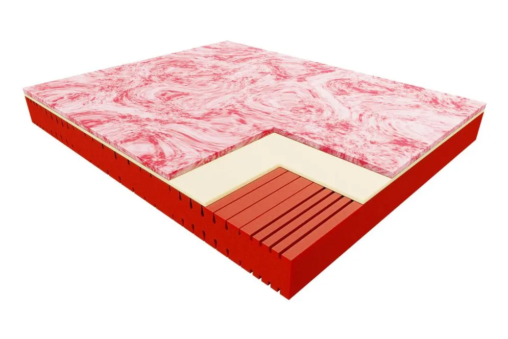 Materac piankowy POLA 90x200 7-strefowy firmy Janpol | MIRAT.
