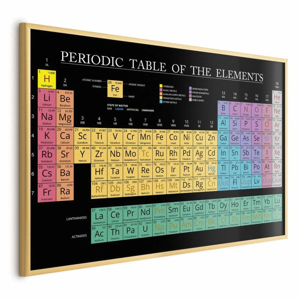 Plakat Tablica Mendelejewa 42x29,7 cm z ramą złotą bez marginesu | MIRAT.