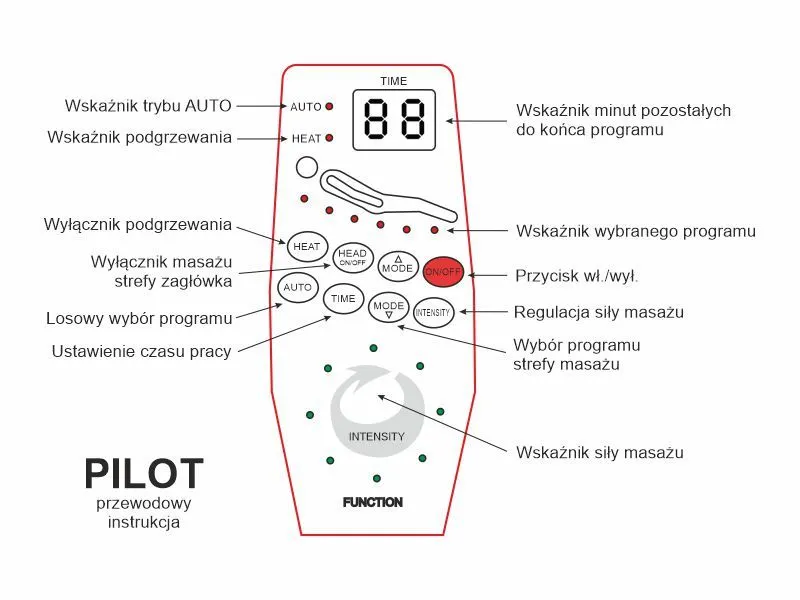 Fotel rozkładany NEPTUN VELVET M granatowy masujący z portem usb I sklep meblowy MIRAT.