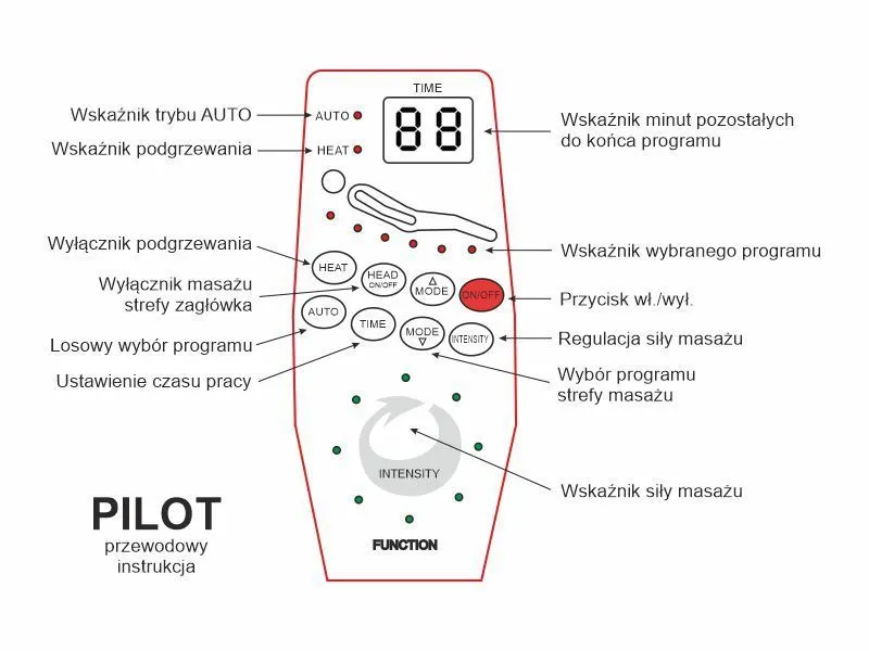 Fotel rozkładany NEPTUN VELVET M szary masujący sterowany pilotem | MIRAT.