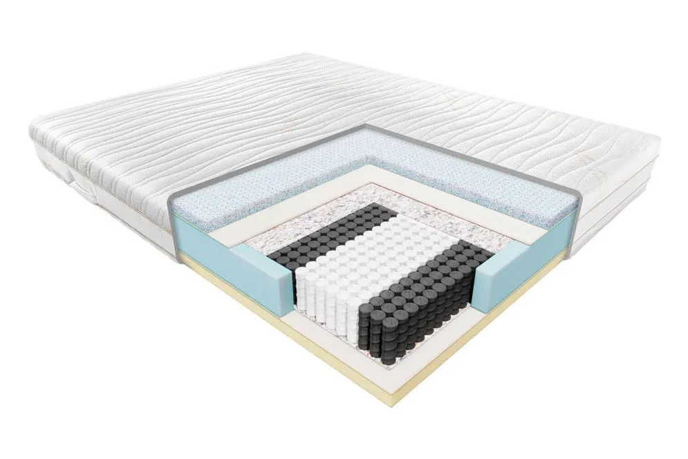 Materac kieszeniowy NOLLI 160x200 z serii PREMIUM Janpol | MIRAT.