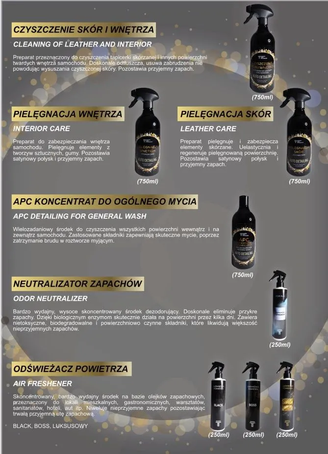 Zabezpieczenie lakieru samochodowego TESS 750ml auto detailing hydrofobowe I sklep meblowy MIRAT.