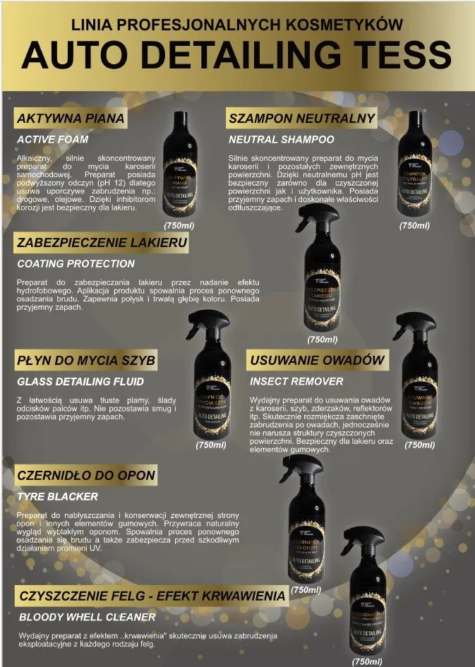 Płyn do mycia szyb TESS 750ml auto detailing bez smug I sklep meblowy MIRAT.