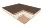Materac ZEUS 100x200 lateksowy z kokosem dwustronny | MIRAT.