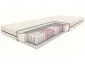Materac kieszeniowy  Jadeit 180x200 7-strefowy | MIRAT