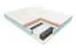 Materac kieszeniowy DELIA 140x200 z kokosem | MIRAT.