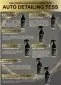 Szampon neutralny do mycia samochodu TESS 750ml auto detailing silny I sklep meblowy MIRAT.