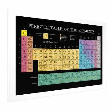 Plakat Tablica Mendelejewa 30x21 cm bez ramy z marginesem